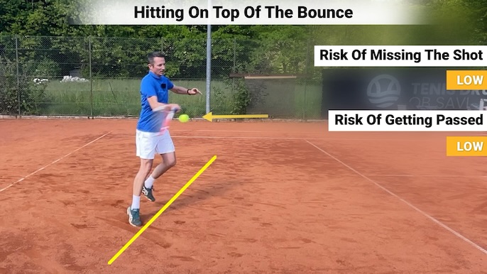 hitting-on-top hitting on top of the bounce