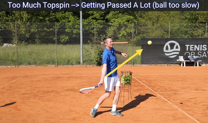 spin-forehand too much spin forehand