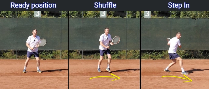 one-handed backhand shuffle and step